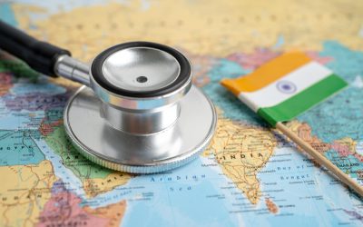 History of Insurance Sector in India