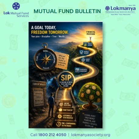 Why Financial Goals Are Important for SIP Investing