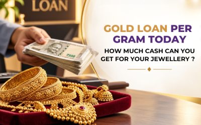 Gold Loan Per Gram Today: How Much Cash Can You Get for Your Jewellery?