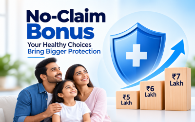 What Is a No-ClaimBonus in Health Insurance?