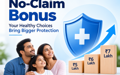 What Is a No-ClaimBonus in Health Insurance?